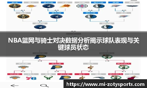 NBA篮网与骑士对决数据分析揭示球队表现与关键球员状态